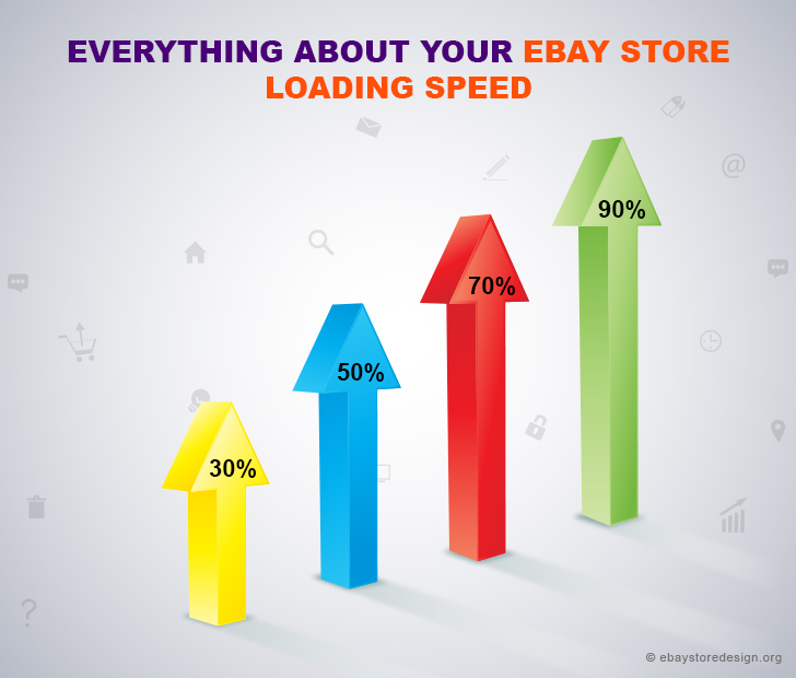 eBay stores design