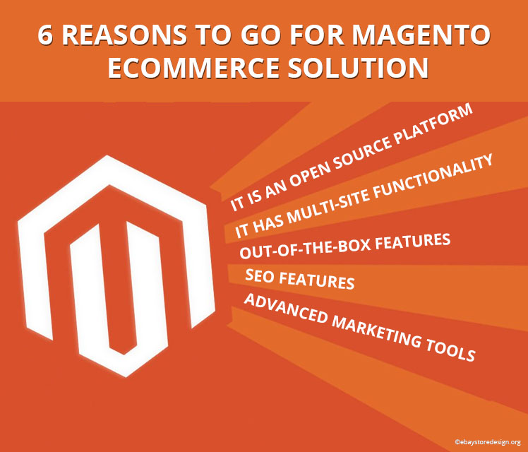 6 Reasons to go for Magento eCommerce Solution